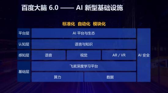 聚焦乌镇&ldquo;数字化&rdquo;,携AI助力产业智能化